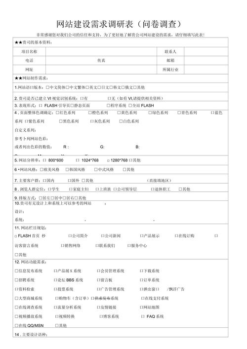 如何高效撰写网站需求设计文档？-图2