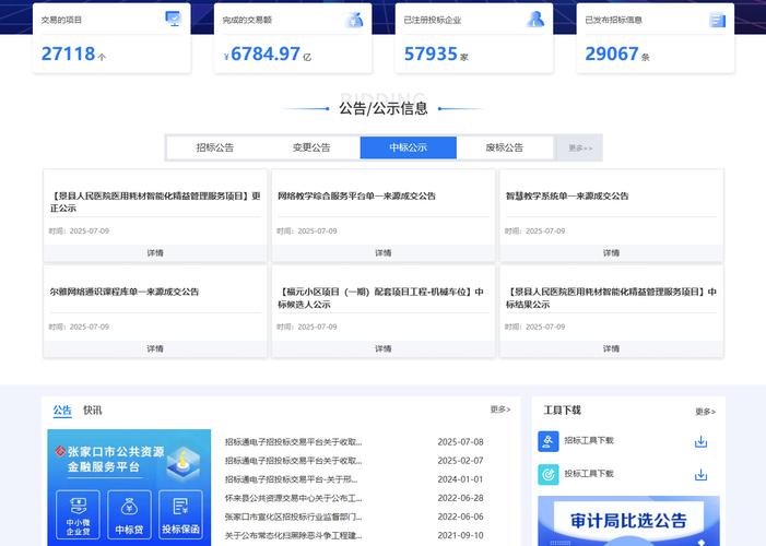 PHP招投标网站源码如何快速搭建与安全部署？-图1