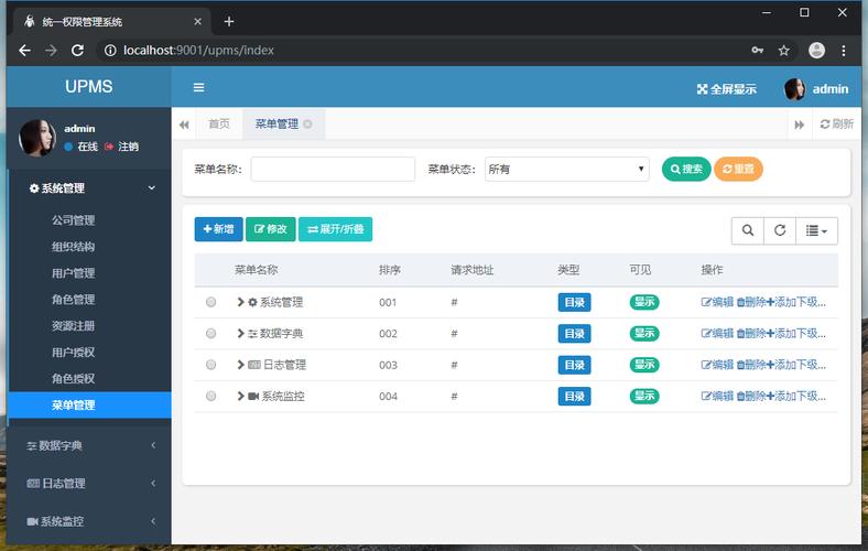 网站后台权限如何合理分配？-图2