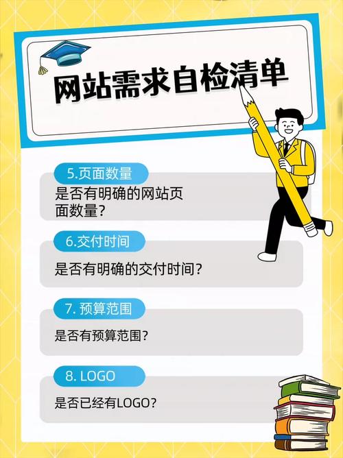 网站建设如何精准获客？客户从哪来？-图2