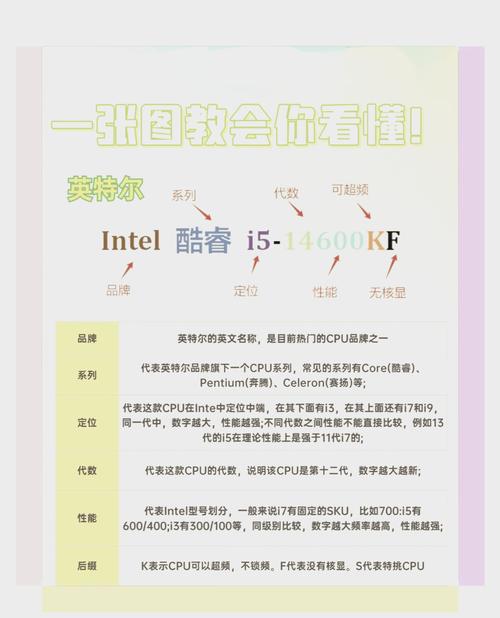 笔记本配置怎么查？-图1