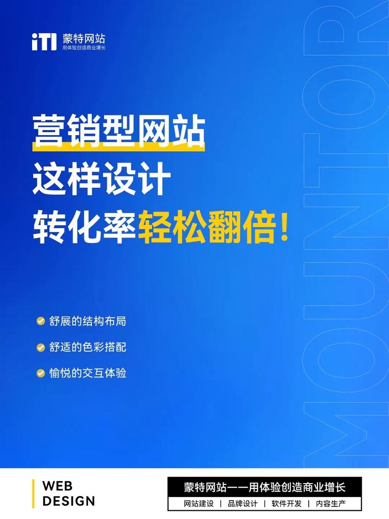 地产网站互动营销怎么做？-图2