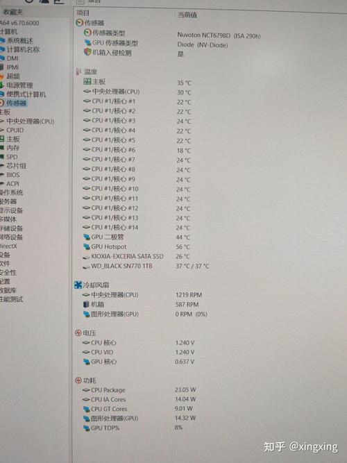 CPU60度正常吗?-图2 CPU60度正常吗?-图2