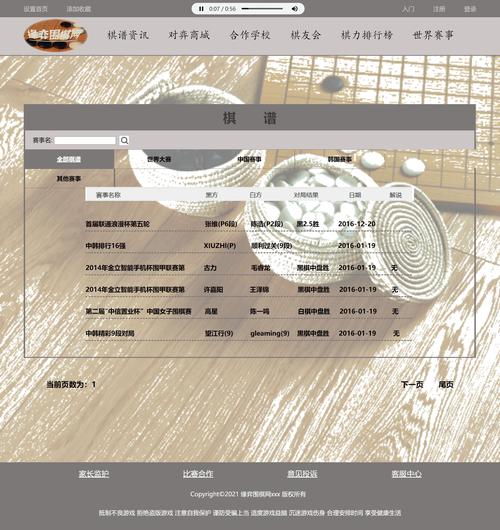 校园网站HTML模板如何快速搭建？-图2