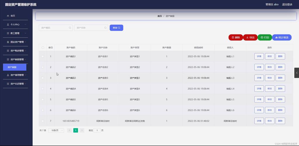 网站维护HTML模板怎么选？-图2