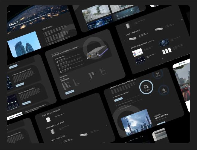 2025最佳网站设计-图2