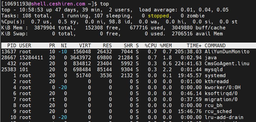 Linux服务器性能瓶颈如何定位？-图3