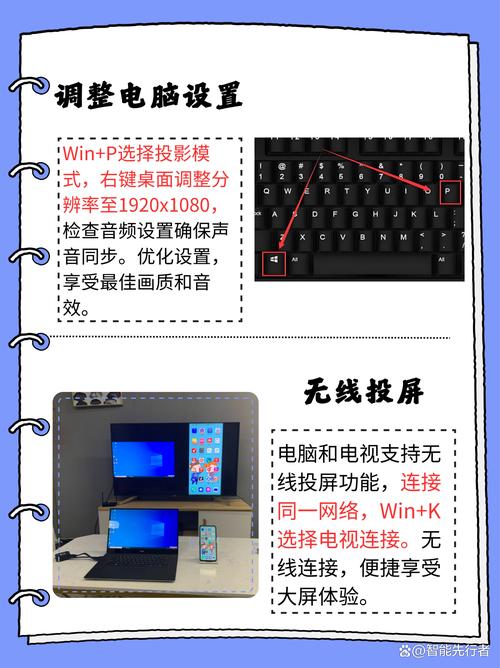 电脑主机能连电视吗？-图1