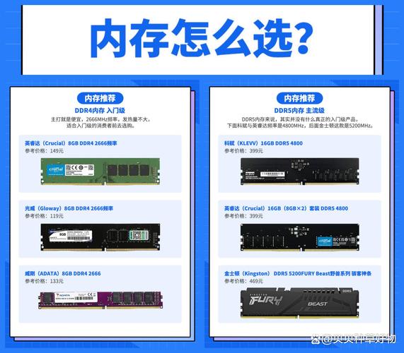 服务器CPU和内存,哪个才是性能关键?-图1 服务器CPU和内存,哪个才是性能关键?-图1