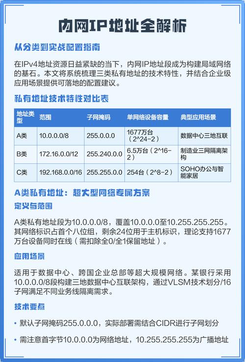 内网Web服务器的IP地址是多少?-图1 内网Web服务器的IP地址是多少?-图1