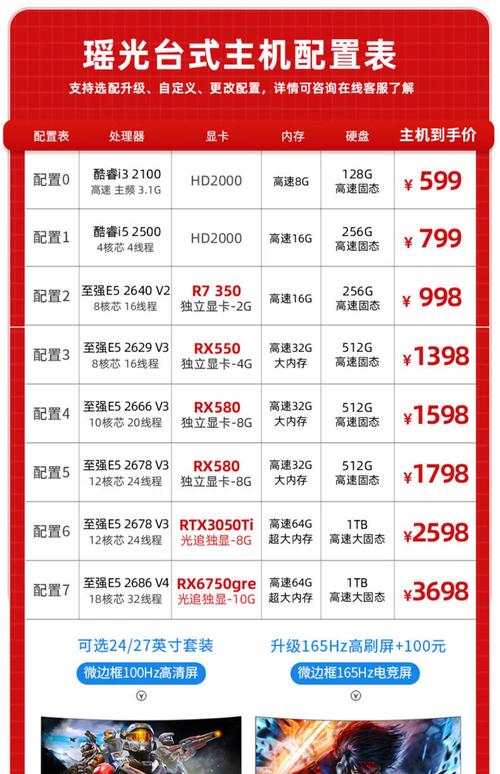 i5电脑配置清单价格多少？-图2