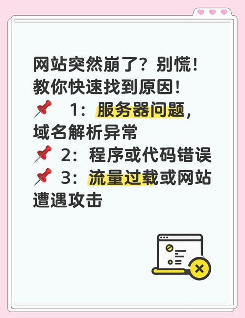 公司网站打不开是什么原因？-图3