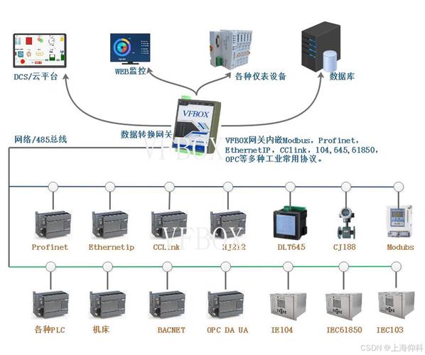 mysql数据库服务器ip-图2 mysql数据库服务器ip-图2