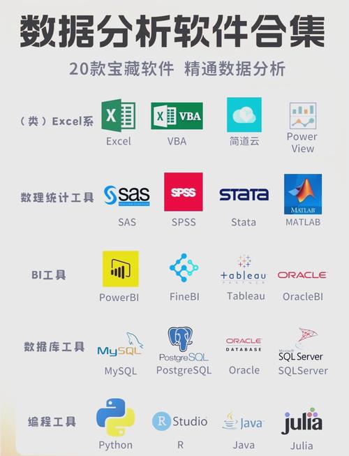 MySQL数据库服务器名称怎么查？-图1