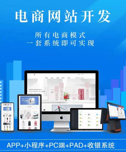 上海电商网站建设如何高效落地？-图1