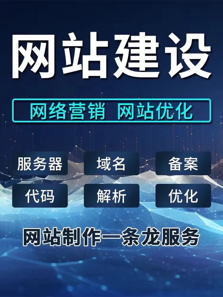 武汉网站建设如何选专业团队？-图2