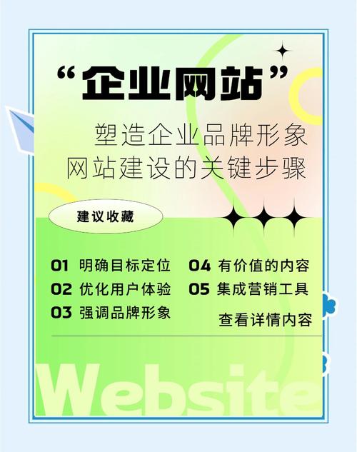 如何有效提升网站知名度？-图1