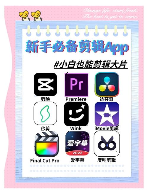 电脑制作视频用什么软件-图1