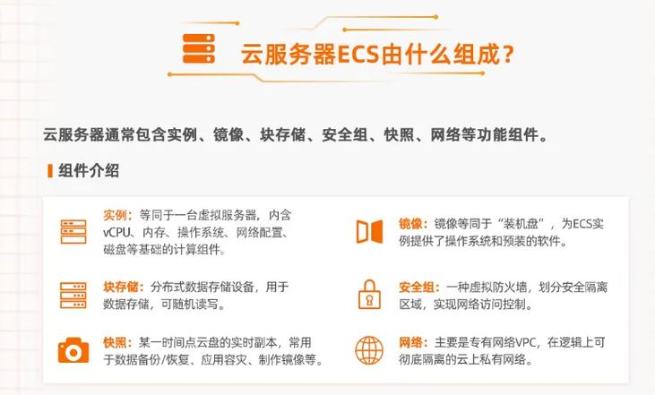 云服务器ecs mysql-图2 云服务器ecs mysql-图2