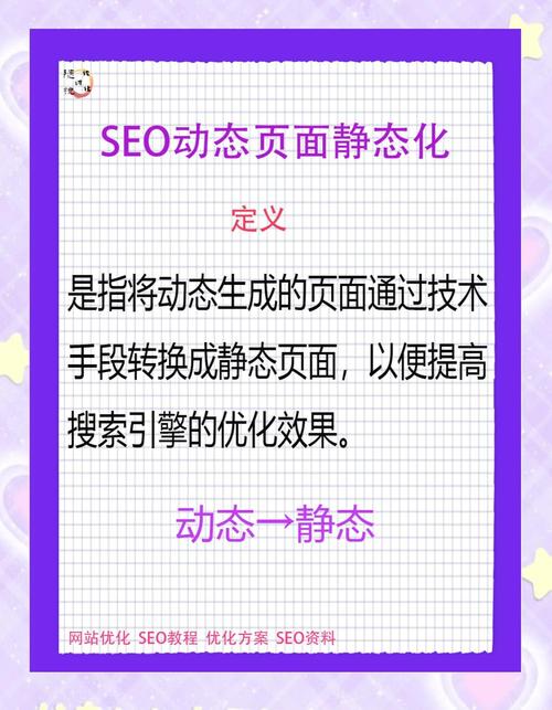 网站静态化到底是什么？-图2