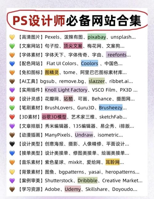 设计师必知的网站有哪些？-图2