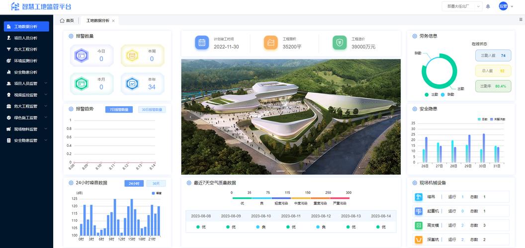 ios app 服务器搭建-图3