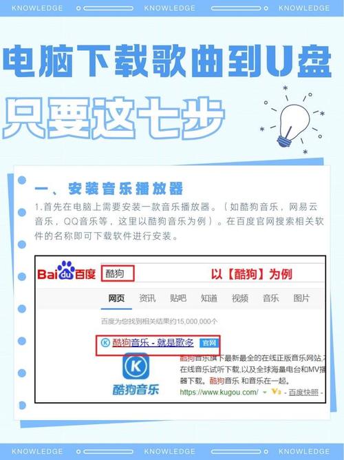 笔记本无光驱，如何播放CD？-图3