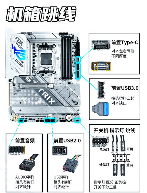 电脑电源12V线是哪根？-图3
