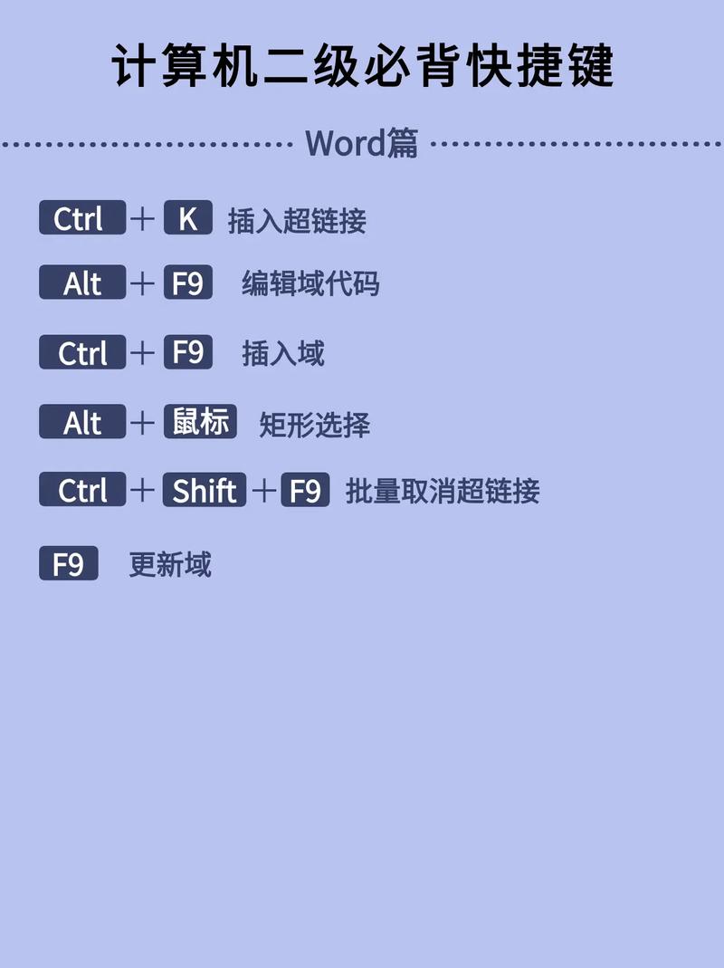 Win7锁定电脑快捷键是什么？-图2