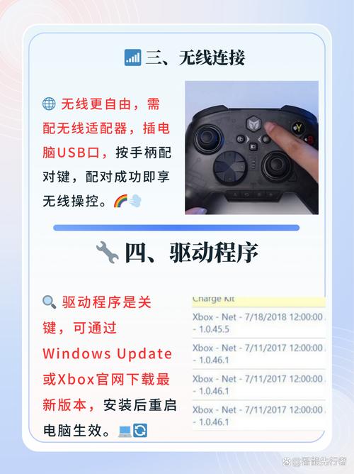PS3手柄如何连接电脑？-图1