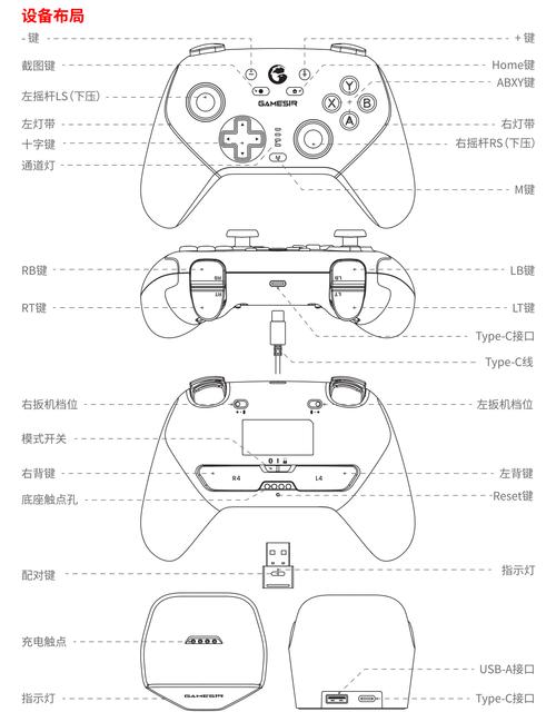 PS3手柄如何连接电脑？-图2