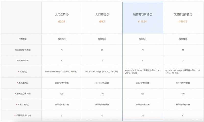 Magento服务器要求有哪些关键配置？-图1