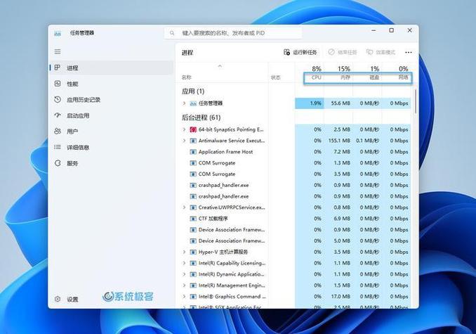 ASP.NET服务器端控件如何高效使用？-图2