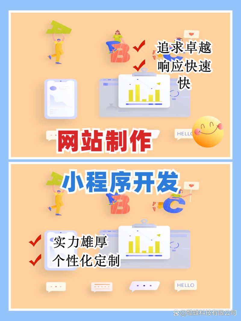 滨州网站建设如何选专业团队？-图1