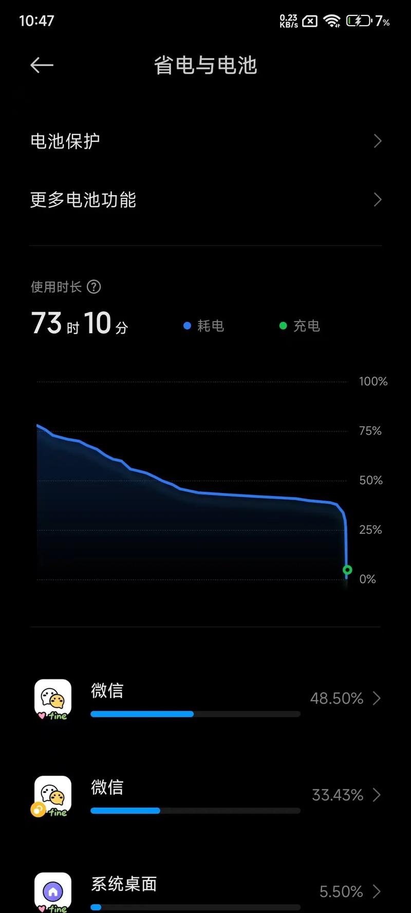 Note3媒体服务器为何耗电快？-图2