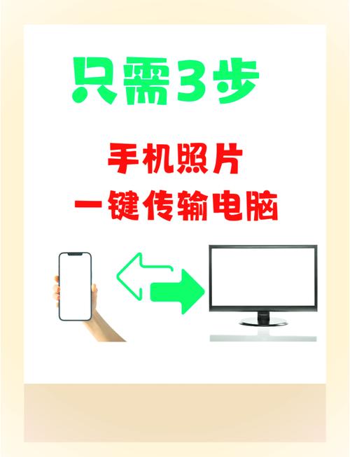 手机照片怎么快速导入电脑？-图1