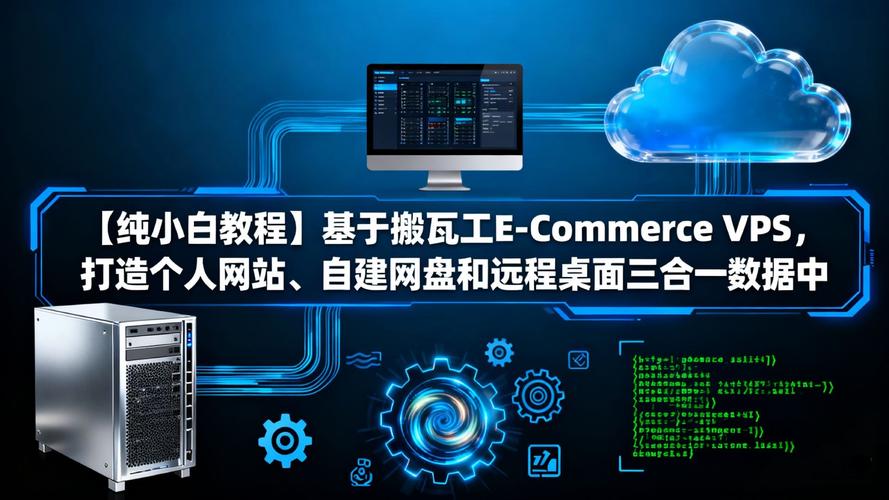 VPS如何搭建多个网站？-图1