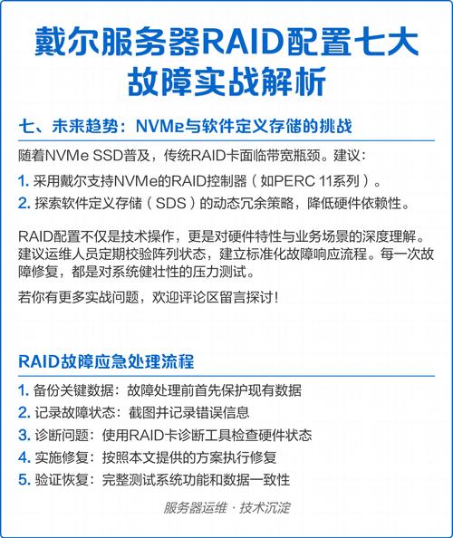 戴尔服务器如何配置RAID？-图1