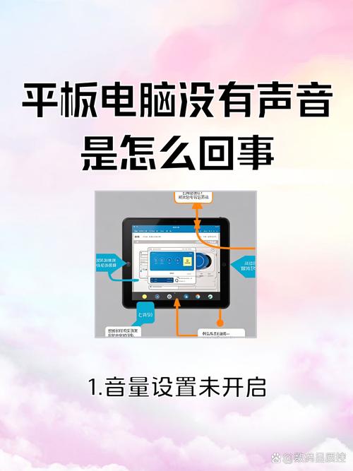 电脑突然没声音了，咋办？-图1
