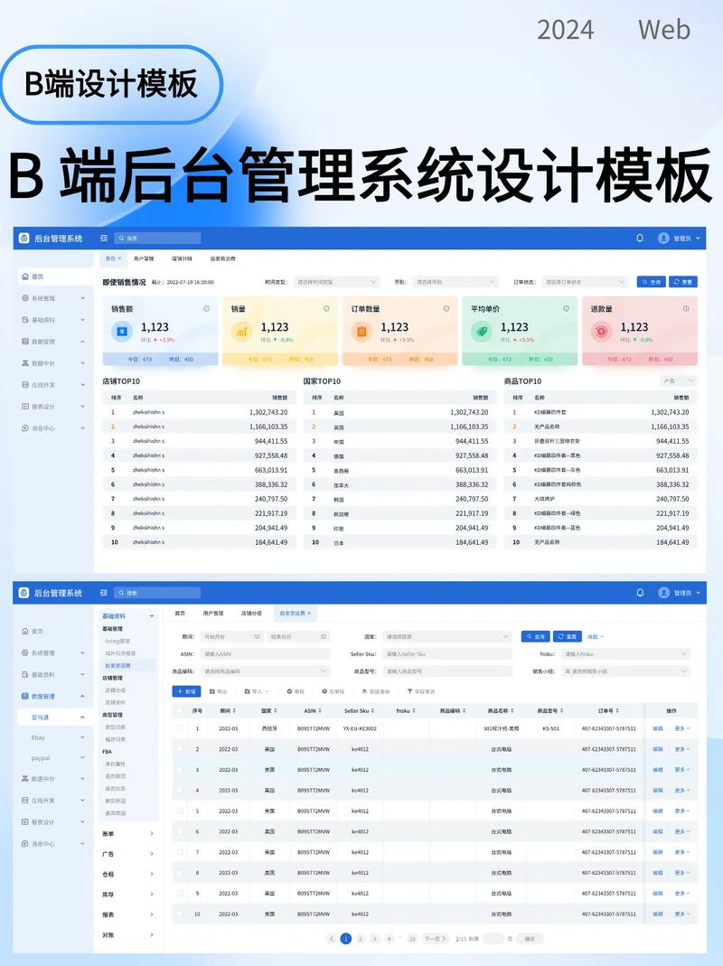 网站后台模板如何使用-图1