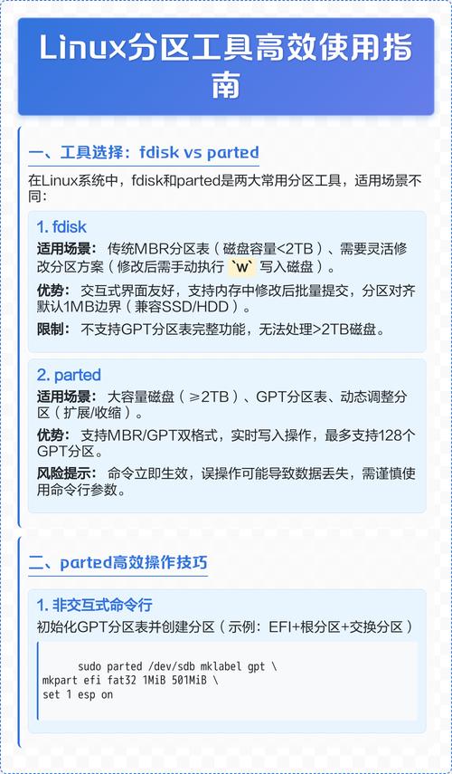 Linux数据库服务器分区有何最佳实践？-图2
