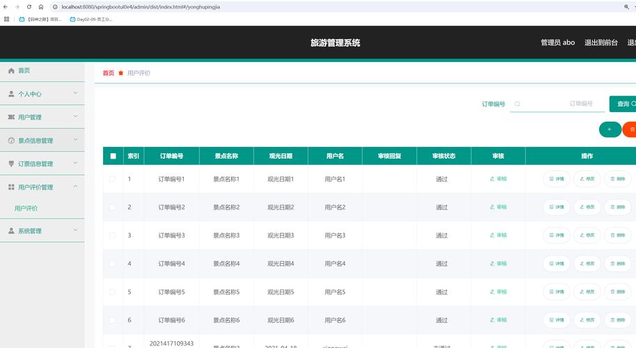 网站后台用户管理系统-图2