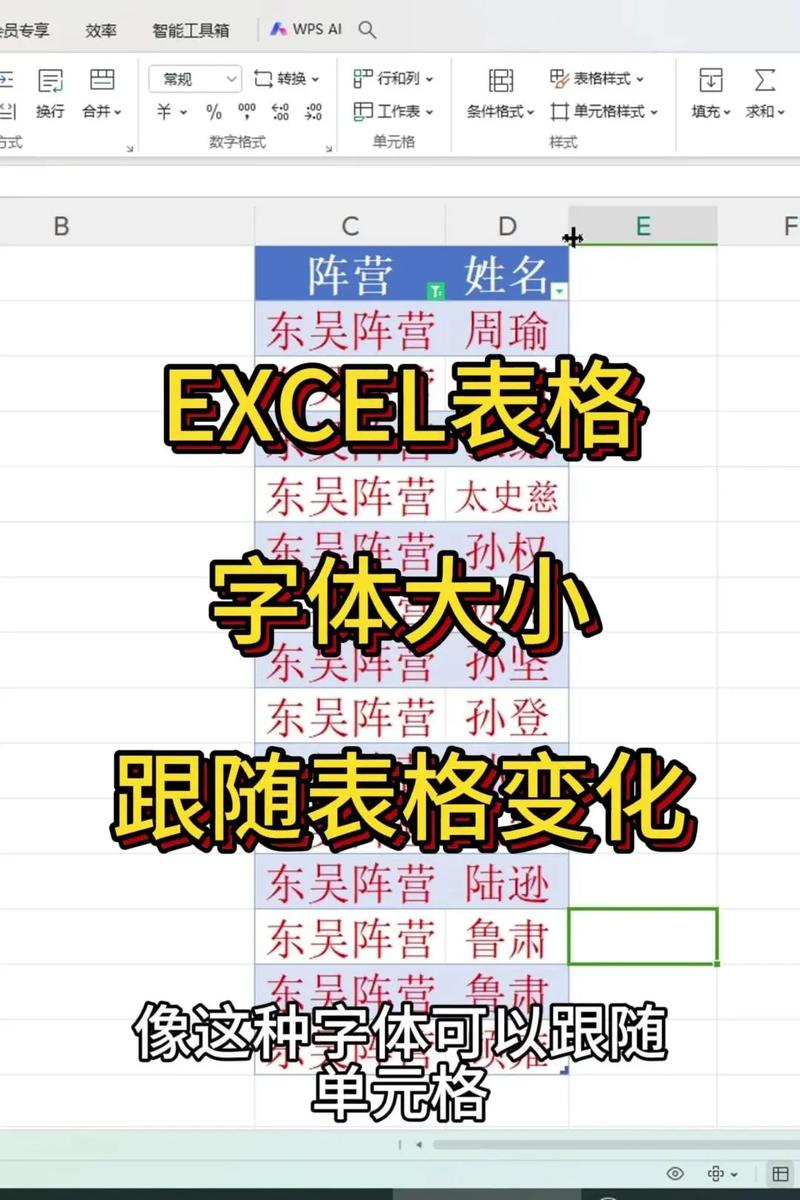 电脑字体大小怎么调?-图1 电脑字体大小怎么调?-图1