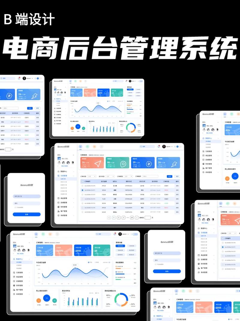 网站后台管理系统功能有哪些核心模块？-图3