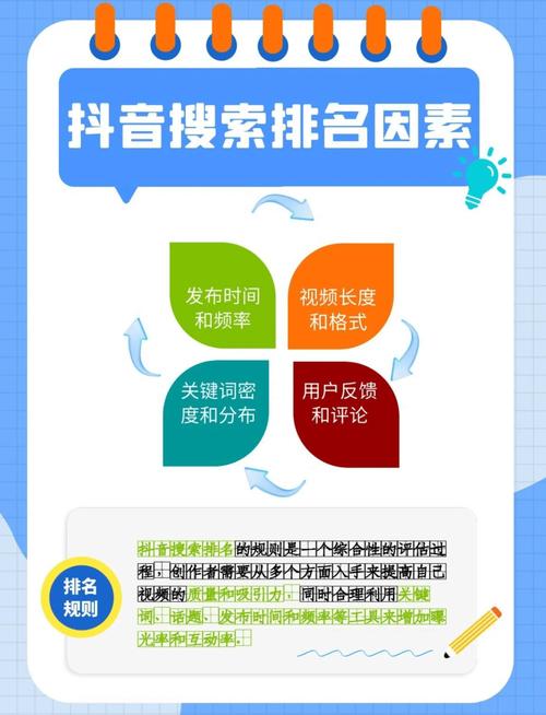 网站排名如何优化才能靠前？-图1