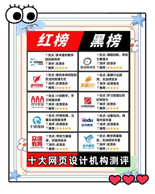 网站排名如何优化才能靠前？-图2