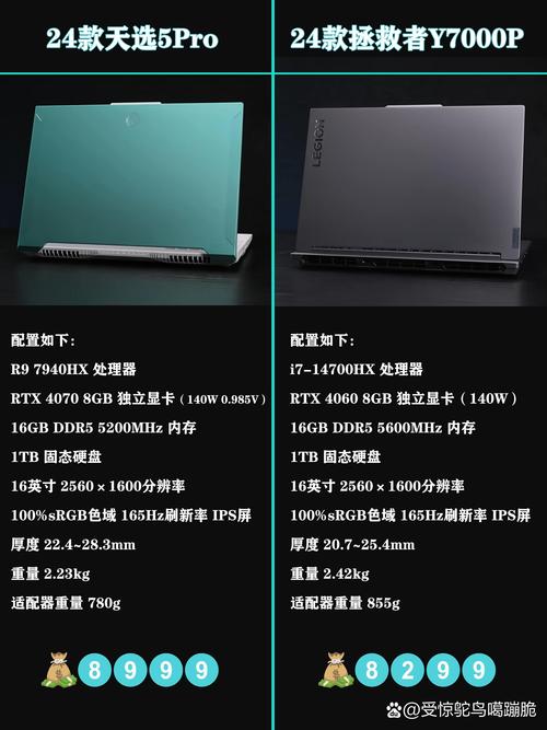 台式和笔记本到底哪个更值得选？-图3