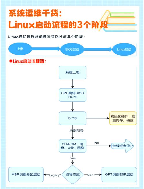 Linux如何从服务器下载文件?-图1 Linux如何从服务器下载文件?-图1