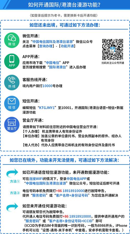 中国中国电信网站备案系统如何操作？-图3