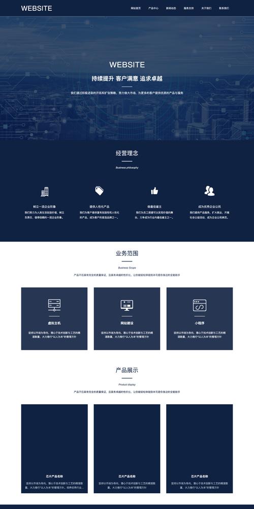 电商网站设计内容，如何提升用户转化与体验？-图3